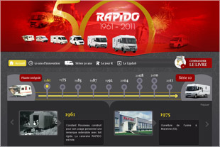 Site évènementiel pour les 50 ans de Rapido